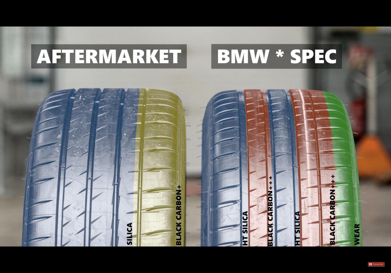 車廠認證輪胎？來測試BMW認證星號米其林OE輪胎跟普通米其林輪胎差在哪裡，PS4S* vs PS4S 評價開箱
