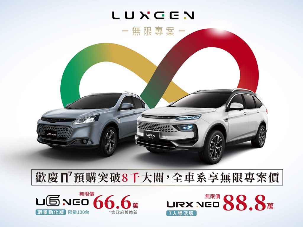 歡慶Luxgen n⁷預購突破8千張，全車系享無限專案價最低66.6萬起！