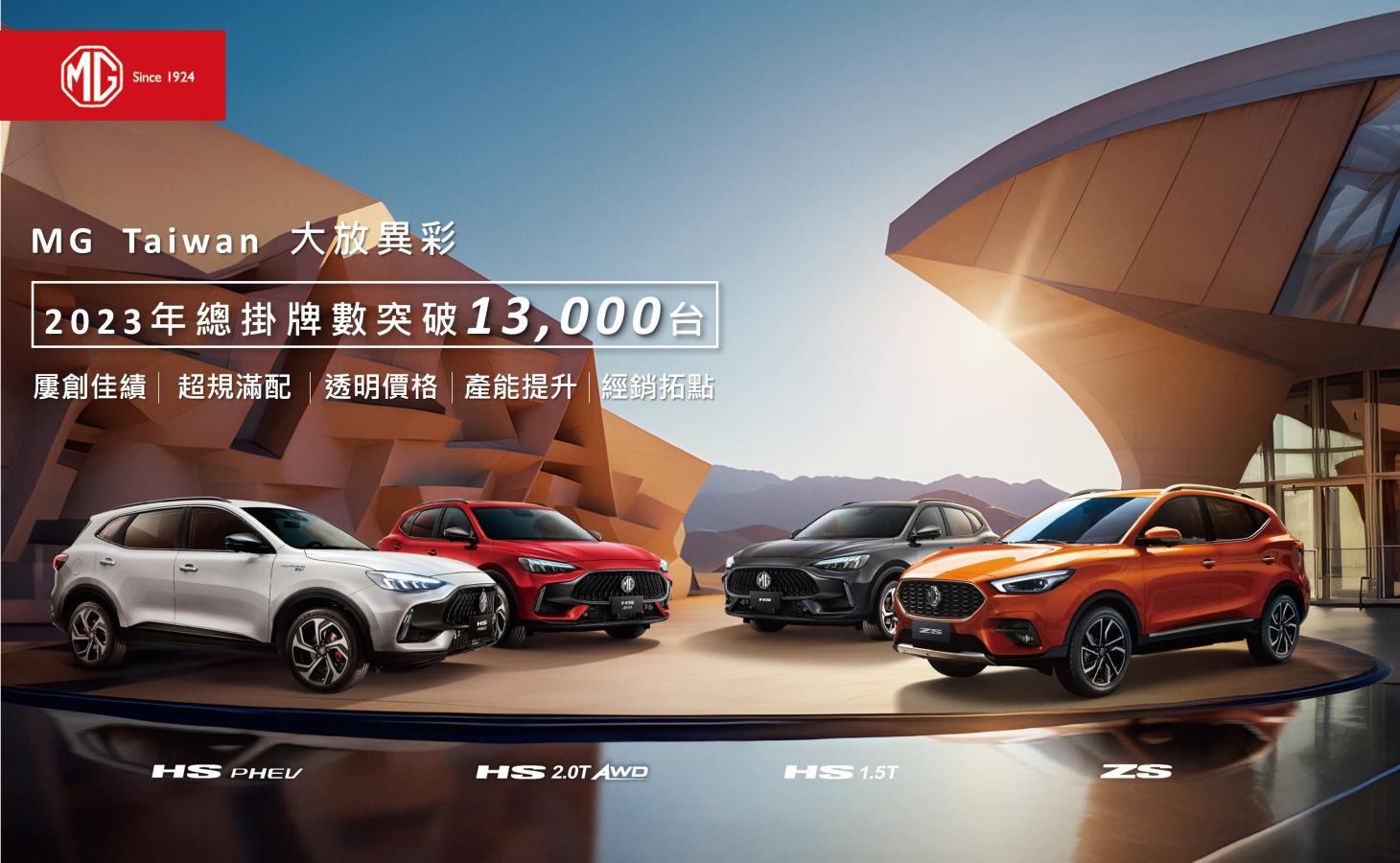 MG締造年銷突破1.3萬台歷史新猷，2023年Q4同期掛牌成長逾三倍！