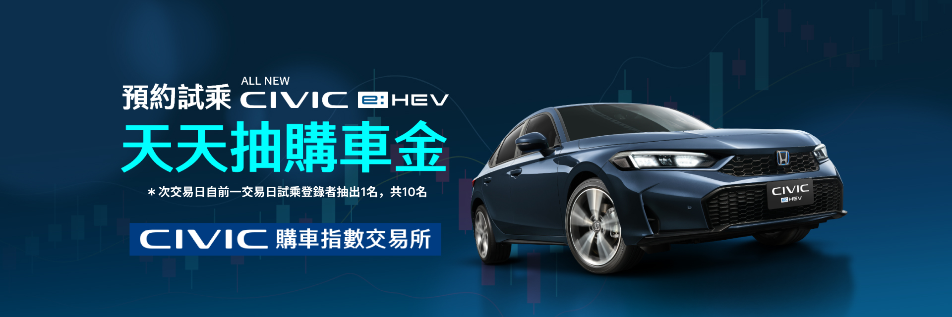 響應貨物稅加碼三讀通過，Honda Taiwan祭出限時豪禮！