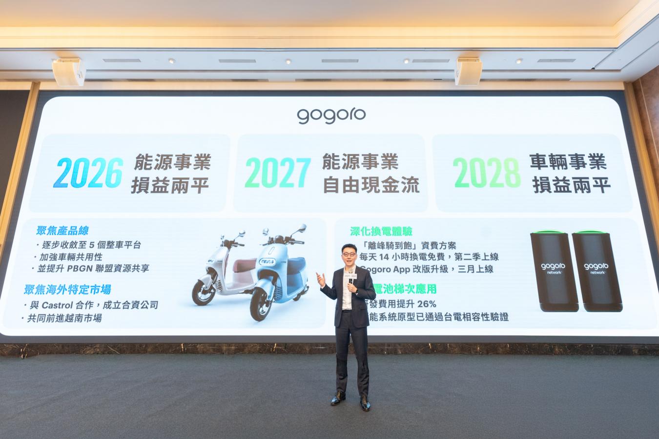 Gogoro宣布以四大策略實現財務目標，推出「離峰騎到飽」資費方案！